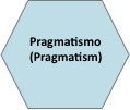 Pragmatismo